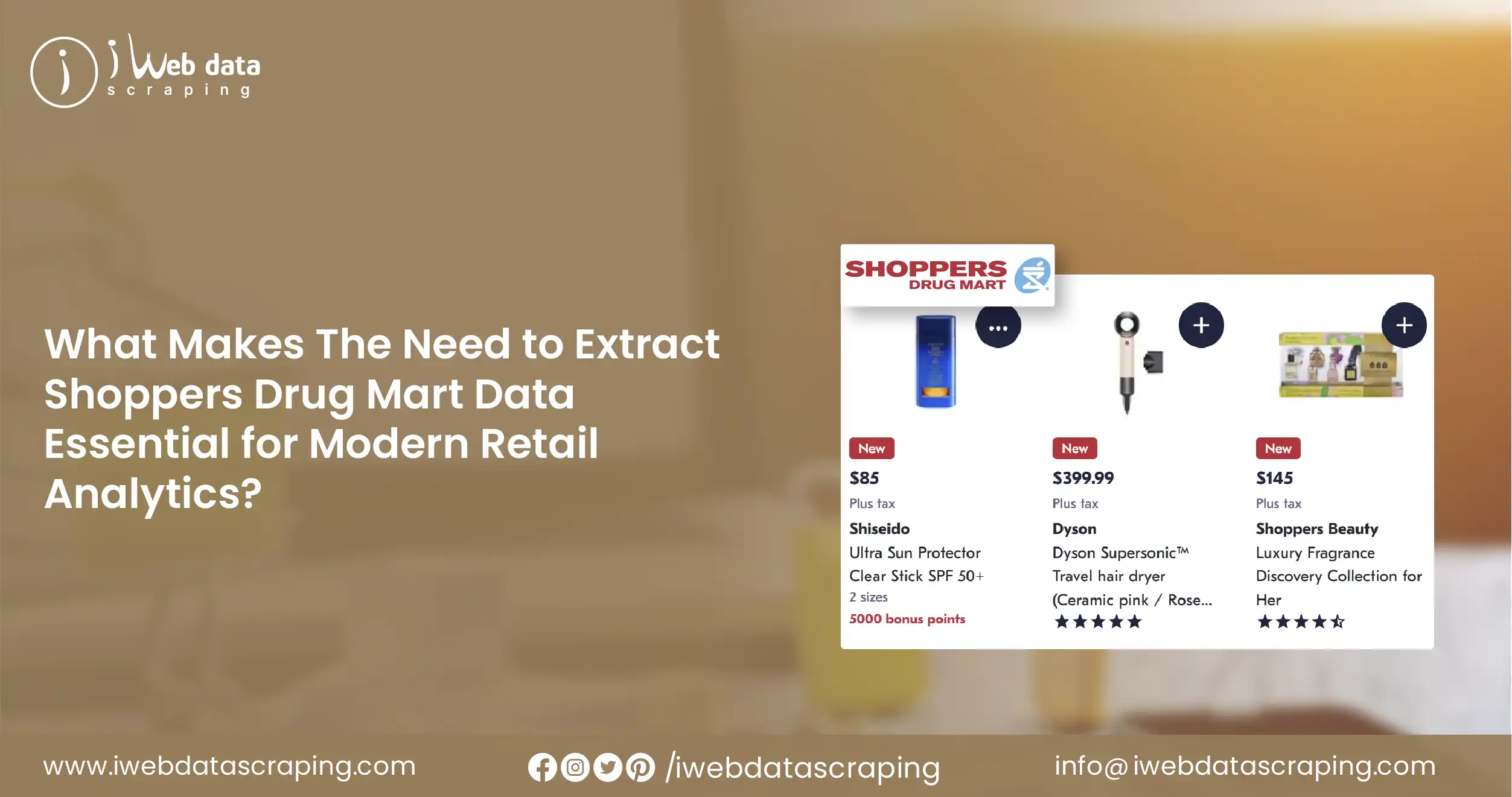 What Makes The Need to Extract Shoppers Drug Mart Data Essential for Modern Retail Analytics